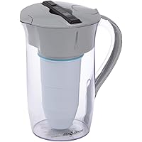 ZeroWater 8 Cup Round Water Filter Pitcher, clear