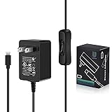 [5V 3A UL Listed] iUniker Power Supply for