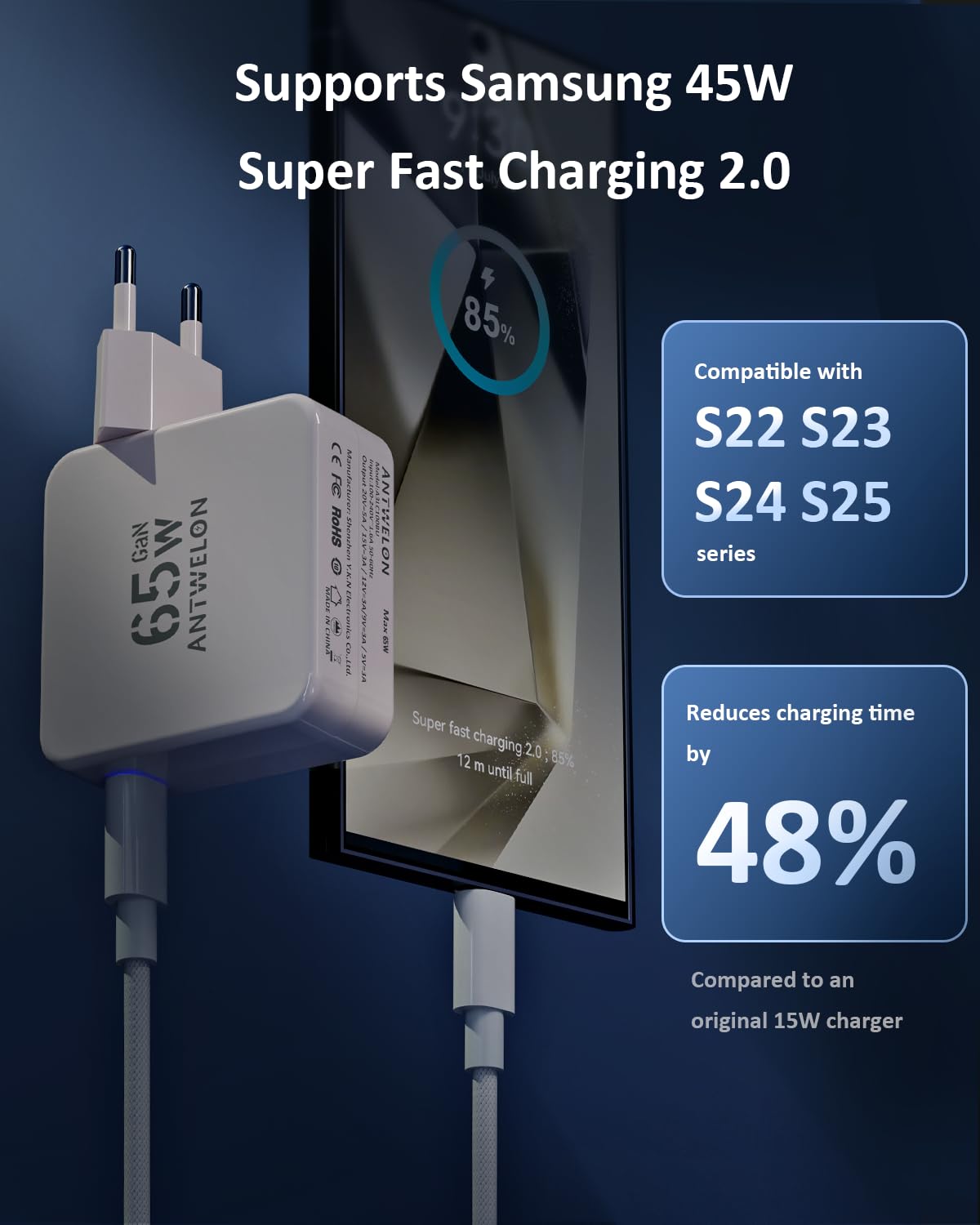ANTWELON 65W USB C Ladegerät Netzteil mit Schnellladeleistung GaN USB-C für MacBook Pro/Air, iPhone 17/16/Pro Max, iPad Pro, Galaxy s26/s25/s24,Tablet,Laptop, Mit 2M Typ C Kabel (weiß) 5