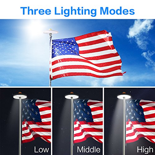 [48 LED] Solar Flag Pole Light, totobay Weatherproof Flagpole Downlight 800Lux- Flag Pole Lighting for 15 to 25 Ft Flag Pole Topper, 3 Modes, Auto On/Off Night Light Eco-Friendly and Energy-Saving - Thumbnail 5