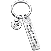 RSZOTW Grandmother Gifts From Granddaughter Grandma To Be Gifts Mimi Keychain Abuela Jewelry Nonna Keychain