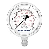 MEASUREMAN Fully Stainless Steel Hydraulic Glycerin