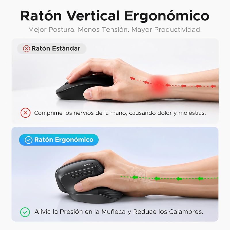 Ratón Ergonómico Inalámbrico 2,4G Ratón Bluetooth Vertical 4000 dpi — foto 3 de 8