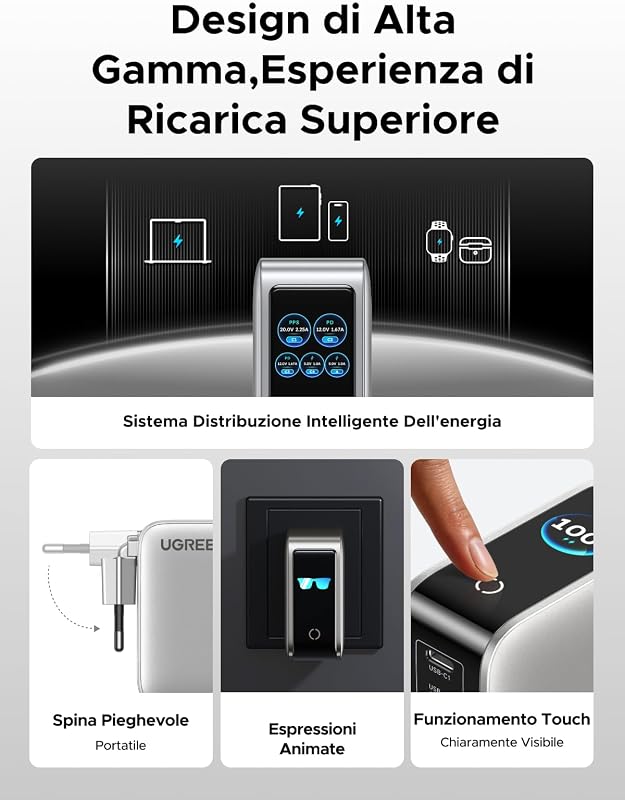 Nexode Pro Caricatore USB C 100W Ricarica Rapido Schermo TFT