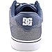 DC Mens Anvil TX SE Shoes