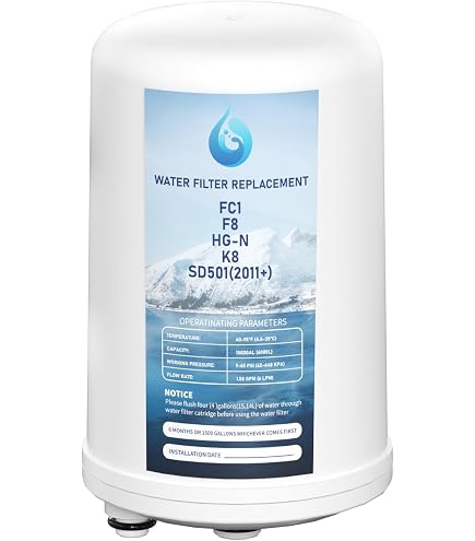 Amazon.com: FC1 F8 HG-N Water Filter Replacement Compatible with