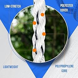 Pelican Rope Poly Dacron Rope