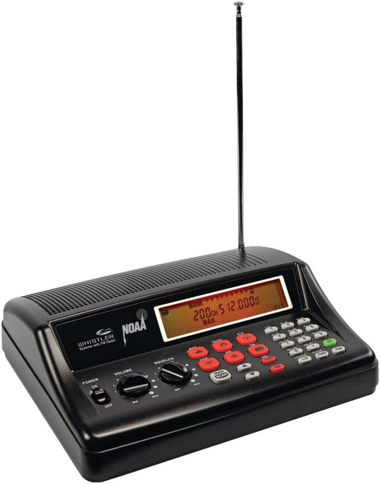 9 Best Handheld Scanner Antenna Buying Guide 2020