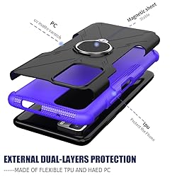 Gufuwo Phone Case for Poco X3 GT/Redmi Note 10 Pro
