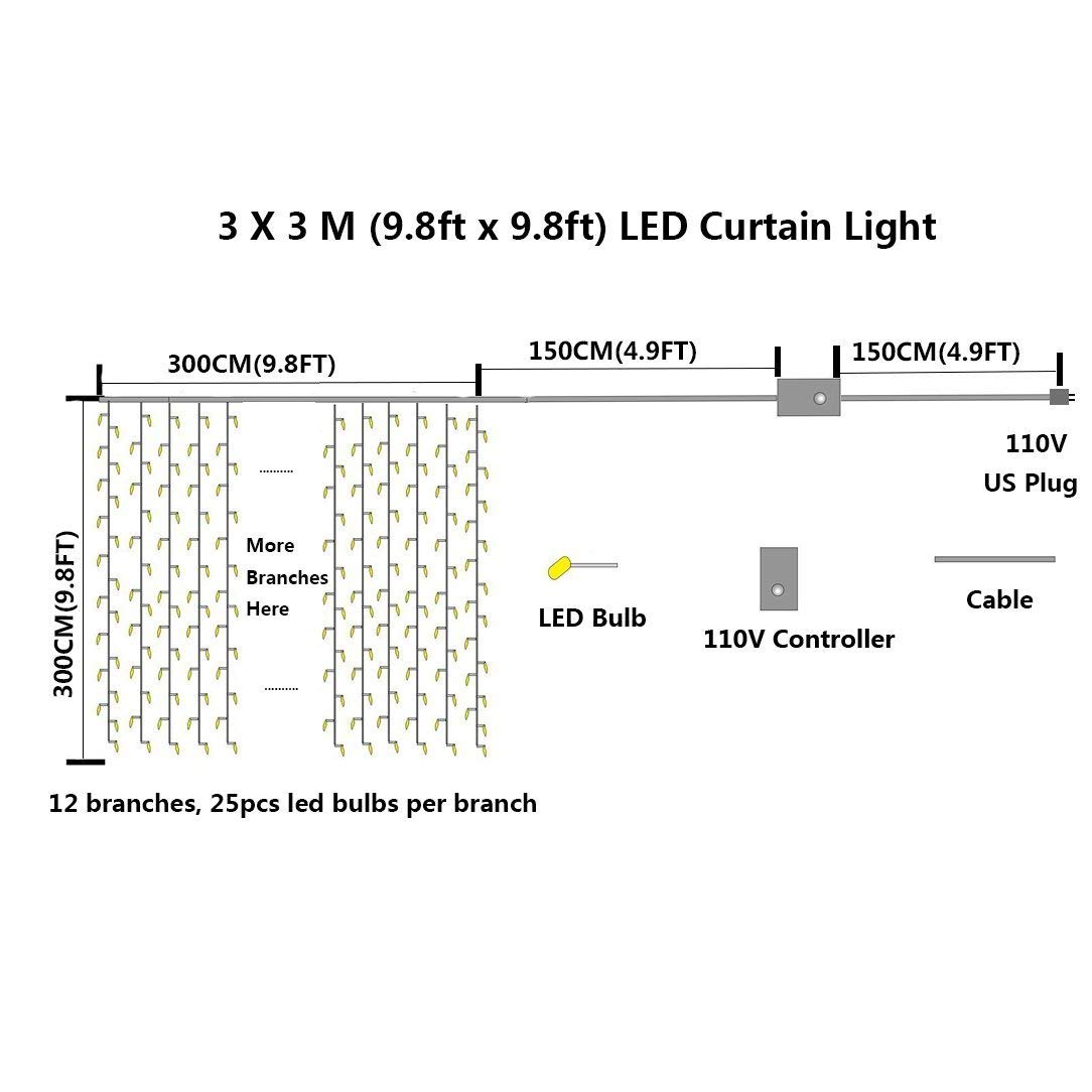 AveyLum LED String Light Window Curtain Icicle String Lights 3x3 Meters 300 LED Fairy Twinkle Lights with 8 Modes for Bedroom Wedding Party Bar Outdoor Indoor Patio Yard Wall Decoration, Warm White
