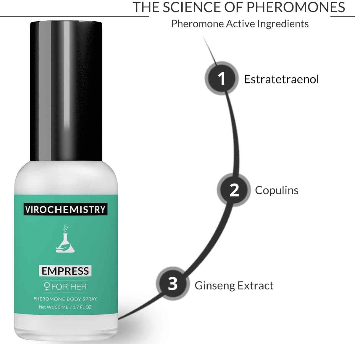 Pheromones For Women (EMPRESS) Body Spray, Elegant, Ultra Strength Organic Human Pheromones Fragrance Body Spray 50mL - Image 3