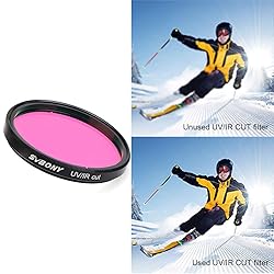 SVBONY Telescope Filter UV IR Cut Block Filter