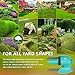 Lawn Sprinkler System - Water Garden Sprinkler Head - Outdoor Automatic Sprinklers for Lawn Irrigation System Kids - Oscillating Rotary High Impact Sprinkler System