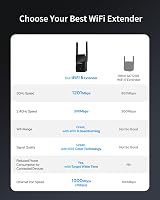 BrosTrend WiFi 6 AX1500 Extender Dual Band 5G/2.4G with Gigabit Port UK Plug view 4