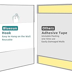 Bluesun 5x7 Picture Frame wall Hanging Acrylic set