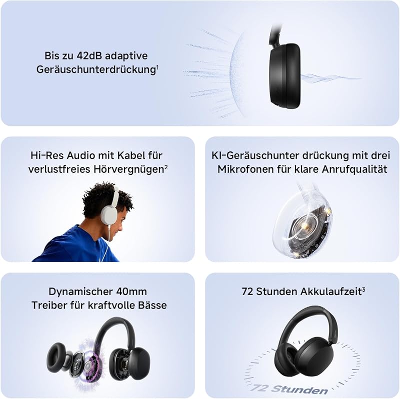 Redmi Headphones Neo, Over-Ear, ANC, Schwarz