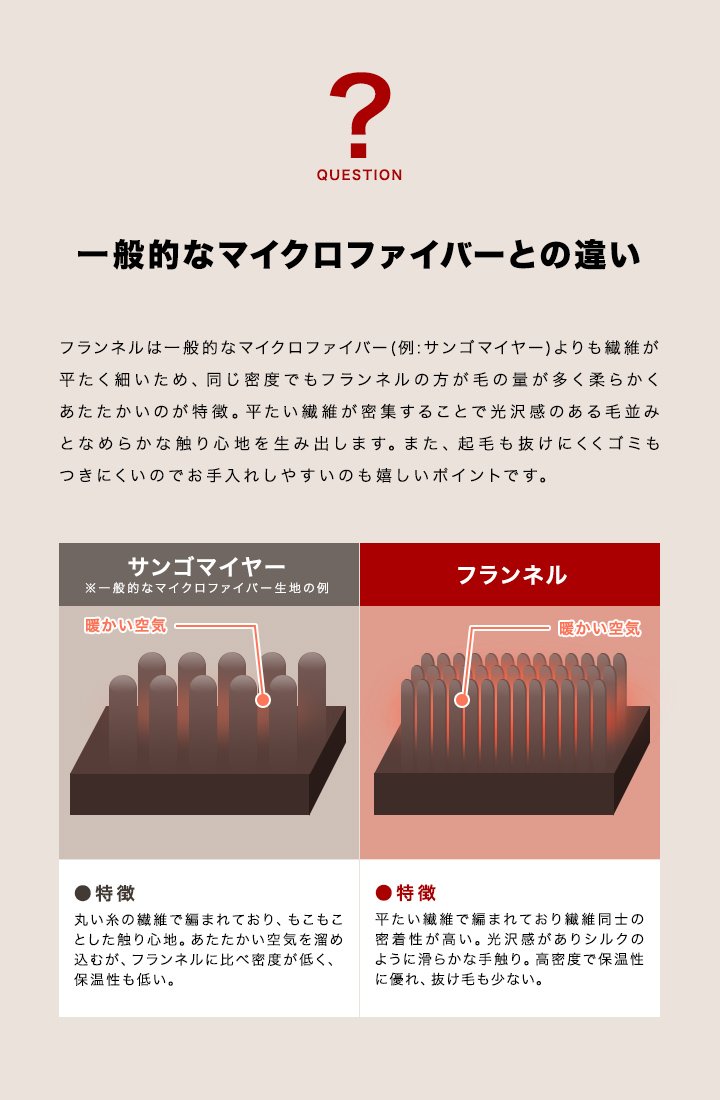 元のフランネル マイクロファイバー 違い 人気のファッションスタイル