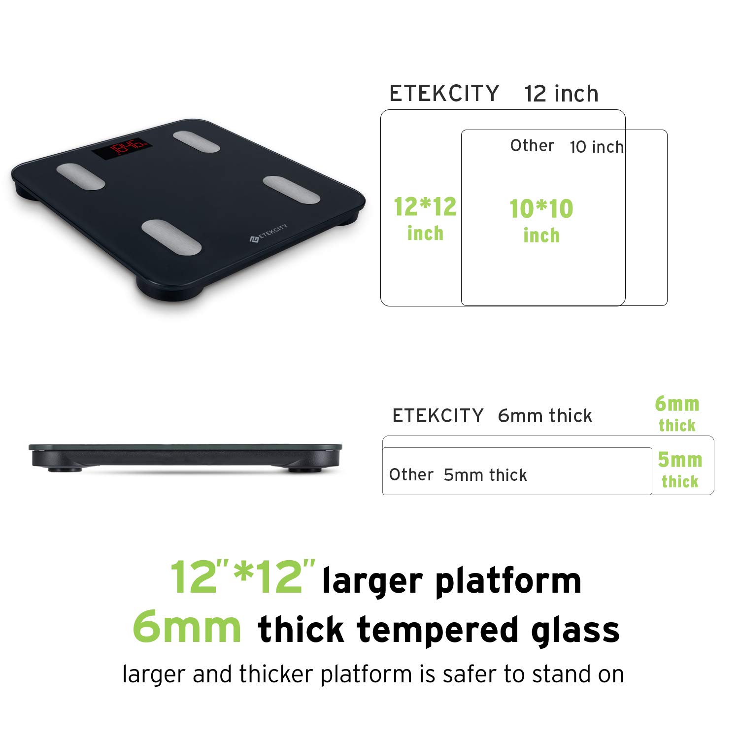 Etekcity Smart Bluetooth Body Fat Scale, Digital Bathroom Weight Scale