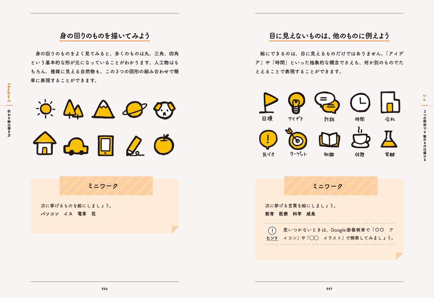 はじめてのグラフィックレコーディング 考えを図にする 会議を絵にする 久保田 麻美 本 通販 Amazon
