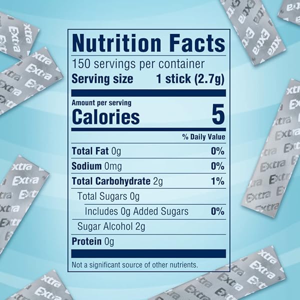 EXTRA GUM SMOOTH MINT SUGARFREE GUM BULK, INDIVIDUALLY WRAPPED, PERFECT FOR FRESH BREATH AT SCHOOL, WORK, AND TRAVEL, 15 COUNT, PACK OF 10