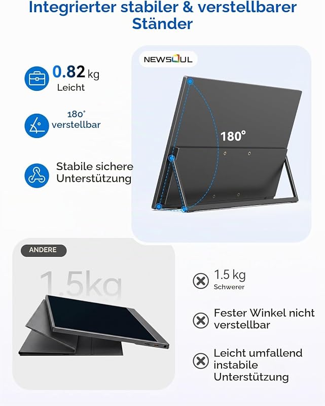 Portable Monitor 4K Touchscreen mit Stift, 15,6 Zoll IPS mit USB‑C
