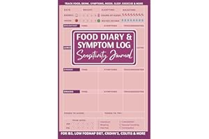 Food Diary & Symptom Log: Daily Food Sensitivity Journal to Identify & Eliminate the Source of Discomfort. Helps Adults & Kid