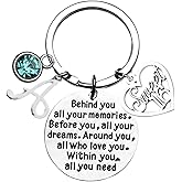 Sweet 16 Keychain with Initial Letter and Birthstone – Inspirational Quote “Behind You All Your Memories” – Heart Charm Birthday Gift for Teen Girls, Daughter or Granddaughter
