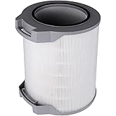 LV-H134 Filter Replacement for LEVOIT LV-H134 Air Purifiers, 3-in-1 H13 H-EPA Activated Carbon Premium Filter used for Office bedroom living room kitchen or office