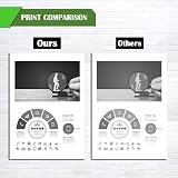 Compatible Toner PA-210 PA210 2 Black Cartridges 1600 Pages P2500W view 6