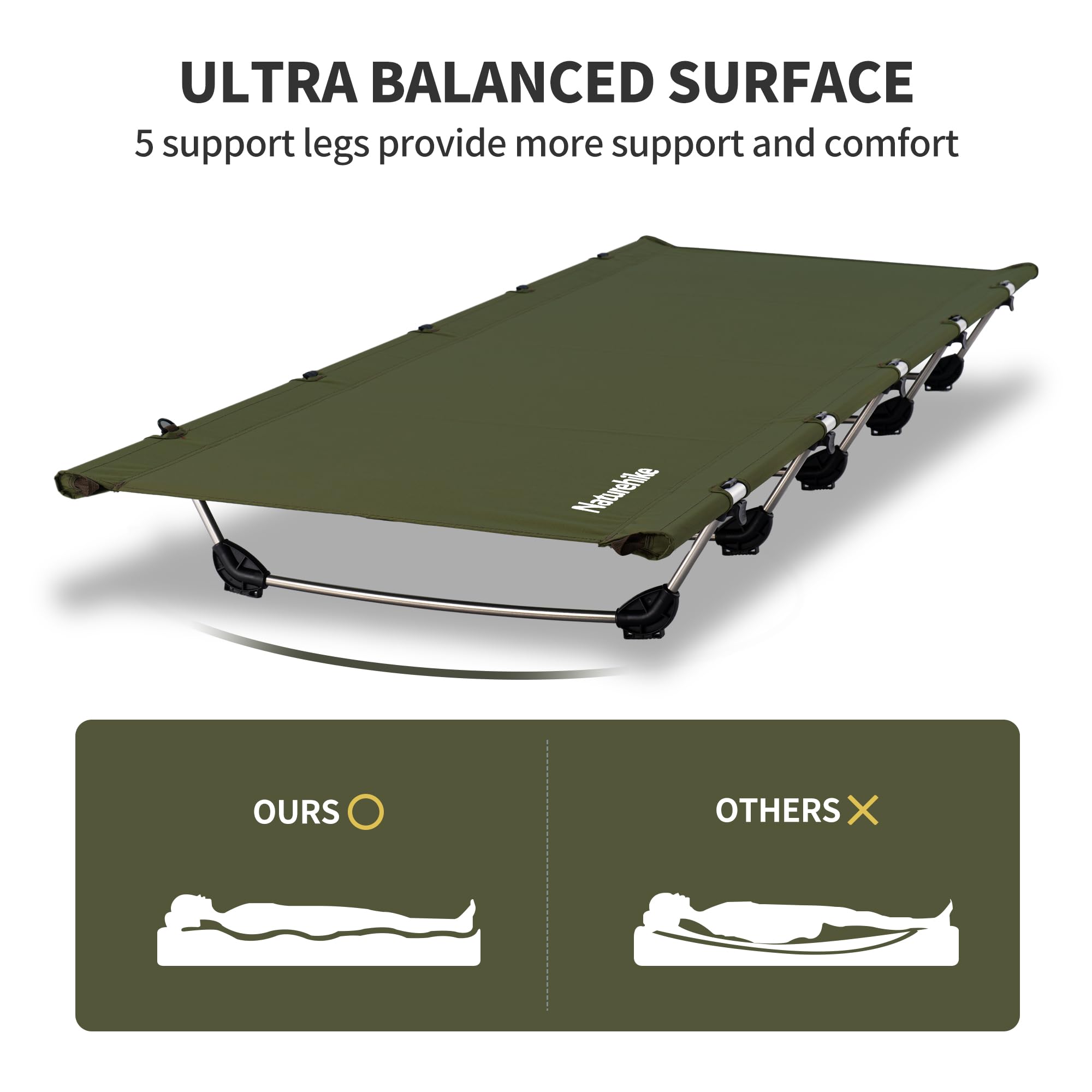 Naturehike Campingbett Ultraleichtes Feldbett Tragbares Klappbett für Erwachsene Schlafen Belastbarkeit bis 150kg Campingliege für Zelten Wandern Home Rucksackreisen Büro-Mittagspause-Bett 5