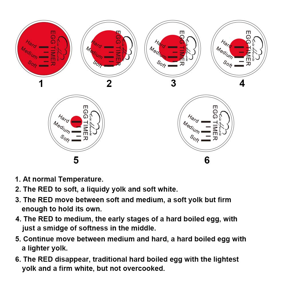 Egg Timer Color Changing, Heat Sensitive Hard Medium Soft Boiled Egg Timer Perfect Indicator Tells When Eggs Are Ready, Egg Boiler With Egg Basket BPA Free Red