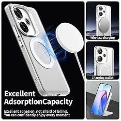 Pzwoxukhov Compatible with Redmi Turbo 3 5G Case