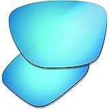 holston replacement lenses