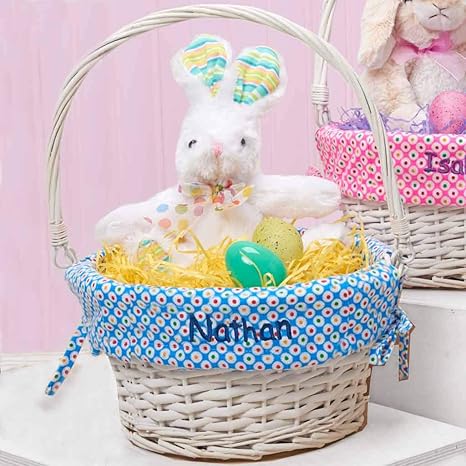 Personalized Basket