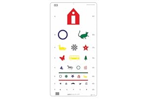 VISIONÄREN Pediatric Color Vision Eye Chart Size 22 x 11 Inch (Washable)