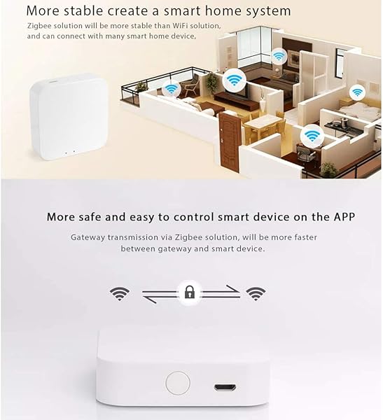 Tuya ZigBee Smart Gateway Hub Smart Home Bridge TuyaSmart Life App Control Remoto inalmbrico para Todos los Productos Inteligentes Tuya ZigBee 3 0