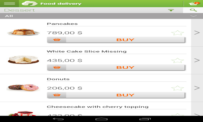 Weekendcarnivore - medicalbooks.filipinodoctors.org