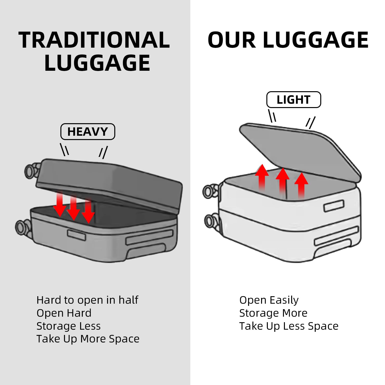 Kaleenie 29 Inch Aluminum Checked Luggage with Side Opening Zipper, 40 * 37 * 77cm, 113L, Lightweight Hardshell ABS+PC Suitcase with TSA Lock, 360° Universal Wheels, Black