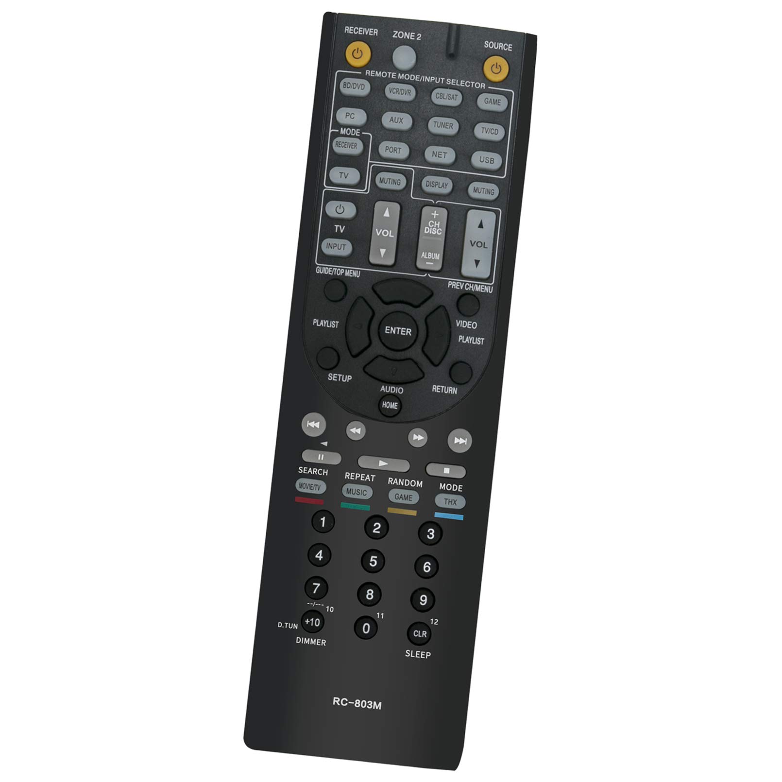 ALLIMITY RC-803M RC803M Remote Control Replace fit for ONKYO AV Receiver HT-S8409 TX-NR609 TXNR609 HT-S7409 HTS8409 HTS7409