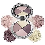 La Bella Donna Compact Eye Colour Folio 0.28 oz.