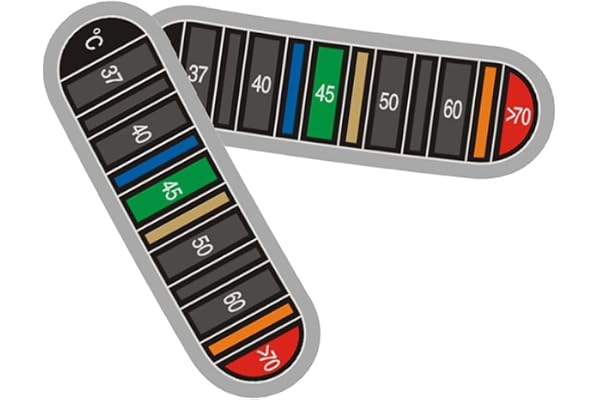 Stick Thermometer Sticker 2 Color Changing Temperature Tag for Metal Milk Jugs, Horizontal Coffee Cup Temperature Label, Adhe