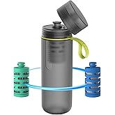 PHILIPS Water GoZero Active BPA-Free Water Bottle with Adventure River/Lake/Spring Water Filter for Hiking, Camping & Fitness Tap Water Filter for Gym, Sport Squeeze Bottle, Lightweight, Grey, 20 oz