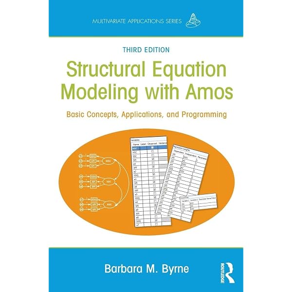 Amazon.com: Modeling Financial Time Series with S-PLUS