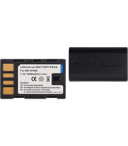Kastar Battery Wall Charger Kit For JVC BN-VF815, BN-VF823, BN-VF923U Camcorder Batteries – Includes 2500mAh Li-Ion Battery