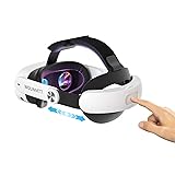 Head Strap for Oculus Meta Quest 3S Quest