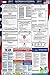 2017 Georgia and Federal Labor Law Poster Updated