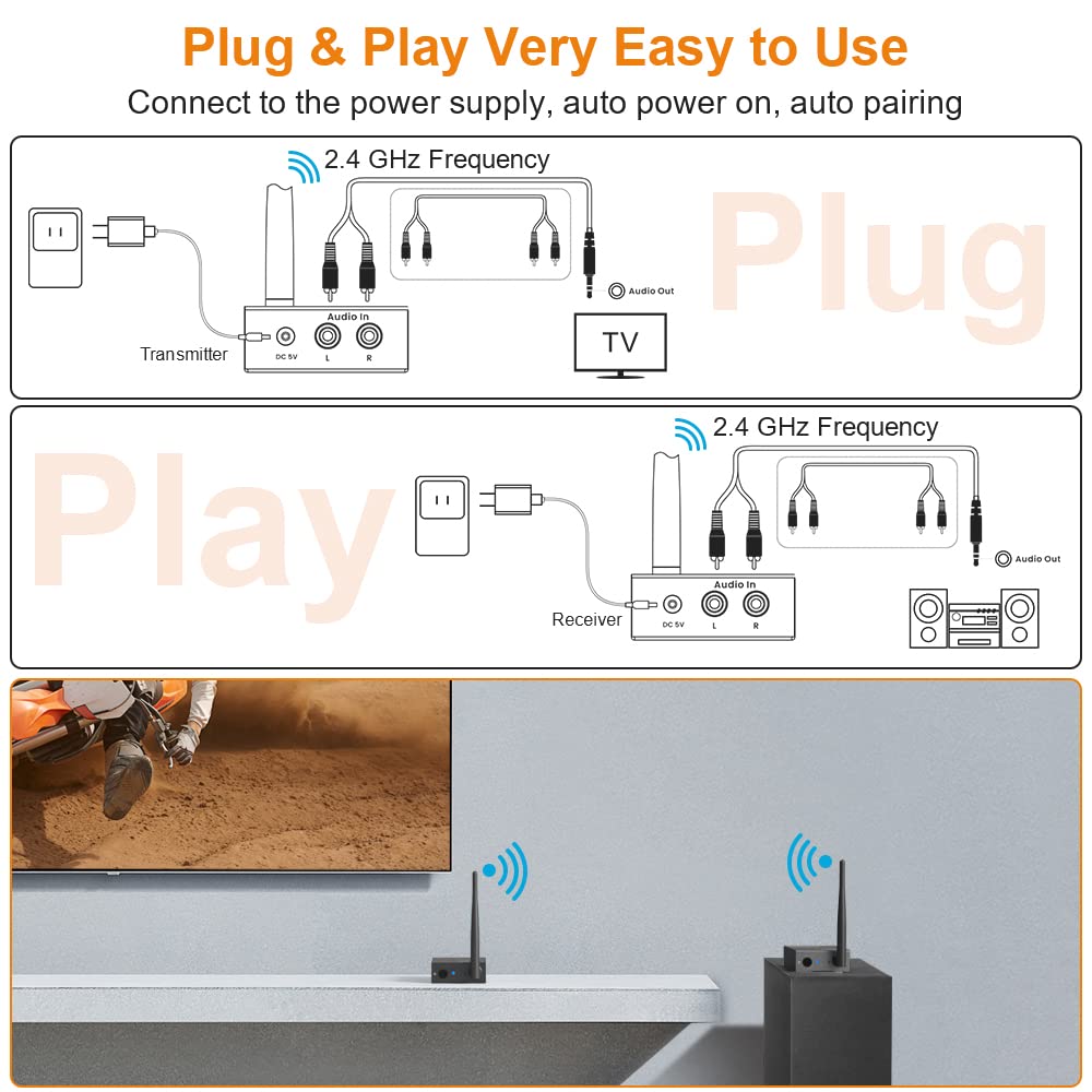 YMOO 2.4Ghz Wireless Audio Transmitter Receiver,192kHz/24bit HiFi Audio,20ms Ultra Low Latency,320ft Long Range RCA Jack Adapter for Speaker/soundbar to TV/PC/CD Player/Computer/Projector