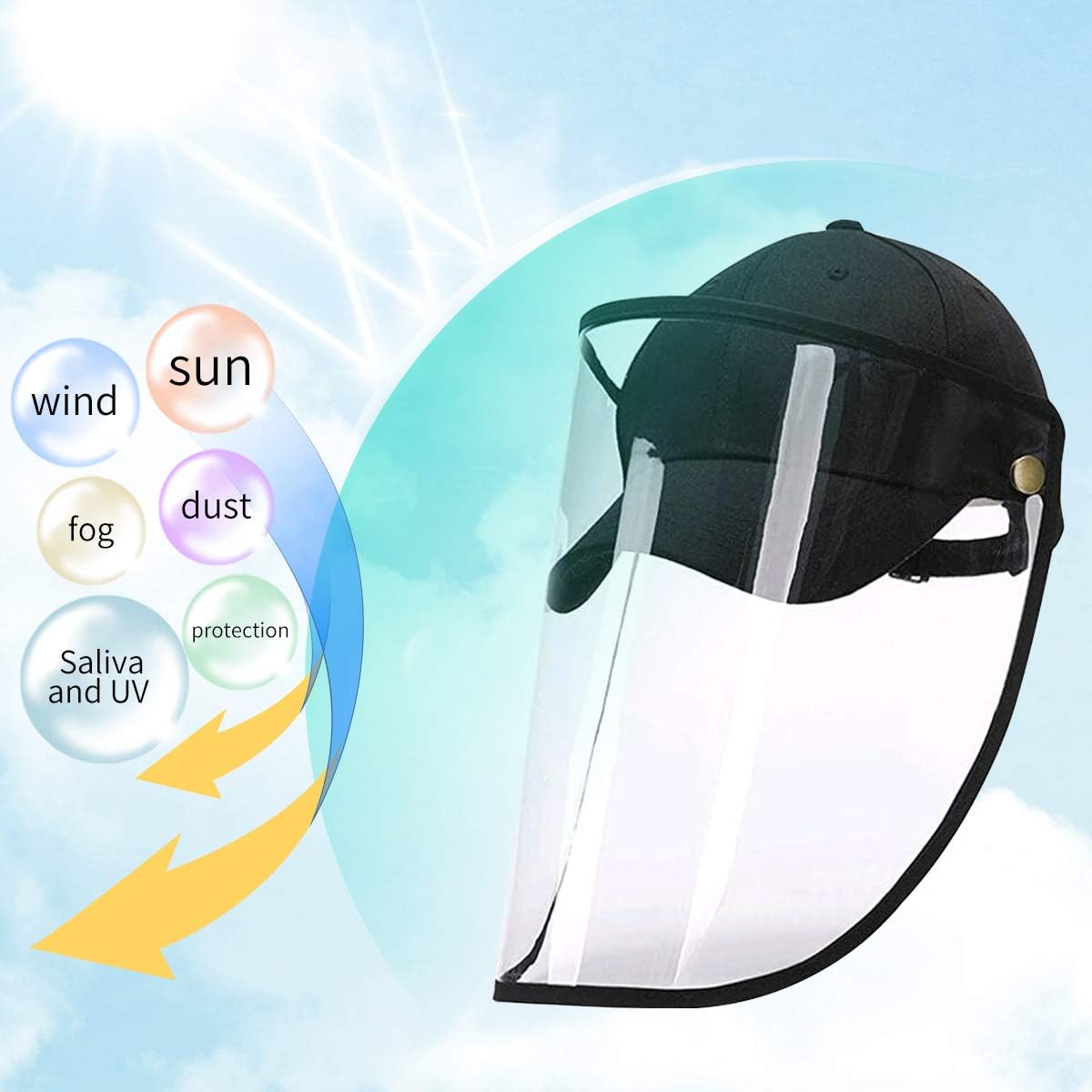 Unimore Detachable Baseball Cap, Anti Wind Dust-Proof Adjustable Baseball UV Sun Protection Hat for Men and Women at  Men’s Clothing store