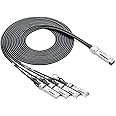 40G QSFP+ to 4xSFP+ Breakout DAC for Cisco QSFP-4SFP10G-CU1M - 40GBASE-CR4 Passive Direct Attach Copper Twinax QSFP to SFP Cable for Cisco Devices, 1-Meter(3.3ft)