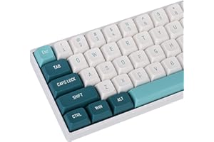 GTSP 163 Keys CSA Profile PBT Keycaps Set, Double Shot Custom Green Keycap for ANSI Layout 60% 65% 100% MX Switches Mechanica